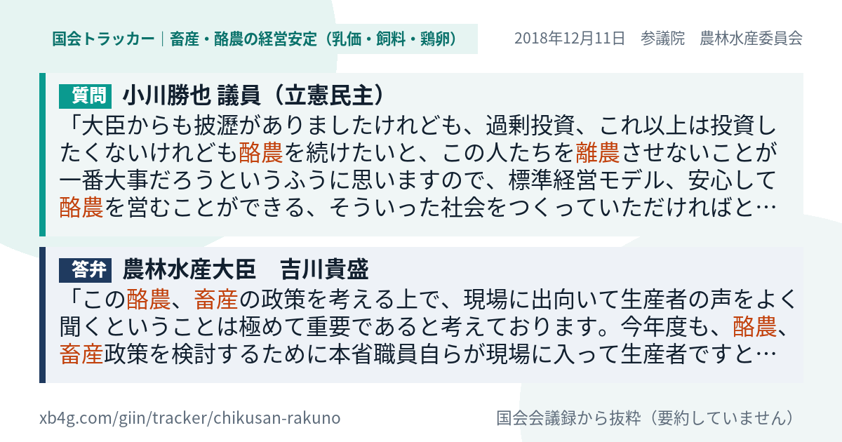 質問と答弁のカード