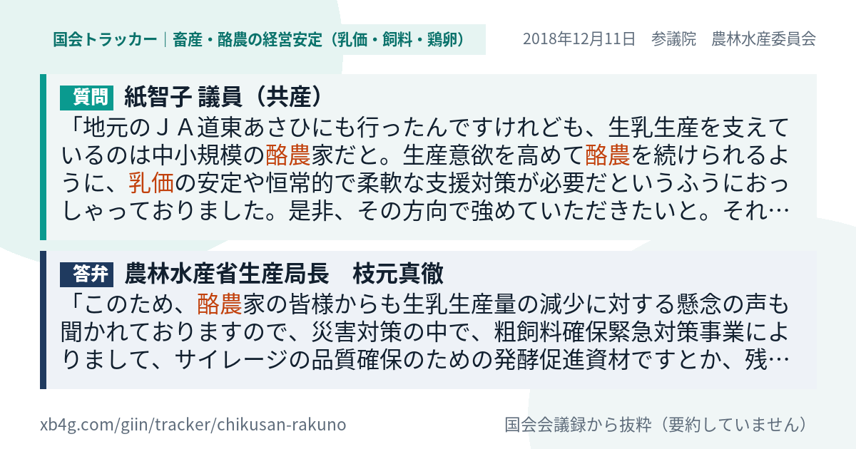 質問と答弁のカード