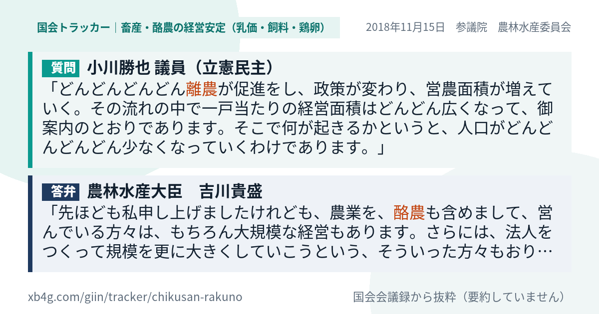 質問と答弁のカード