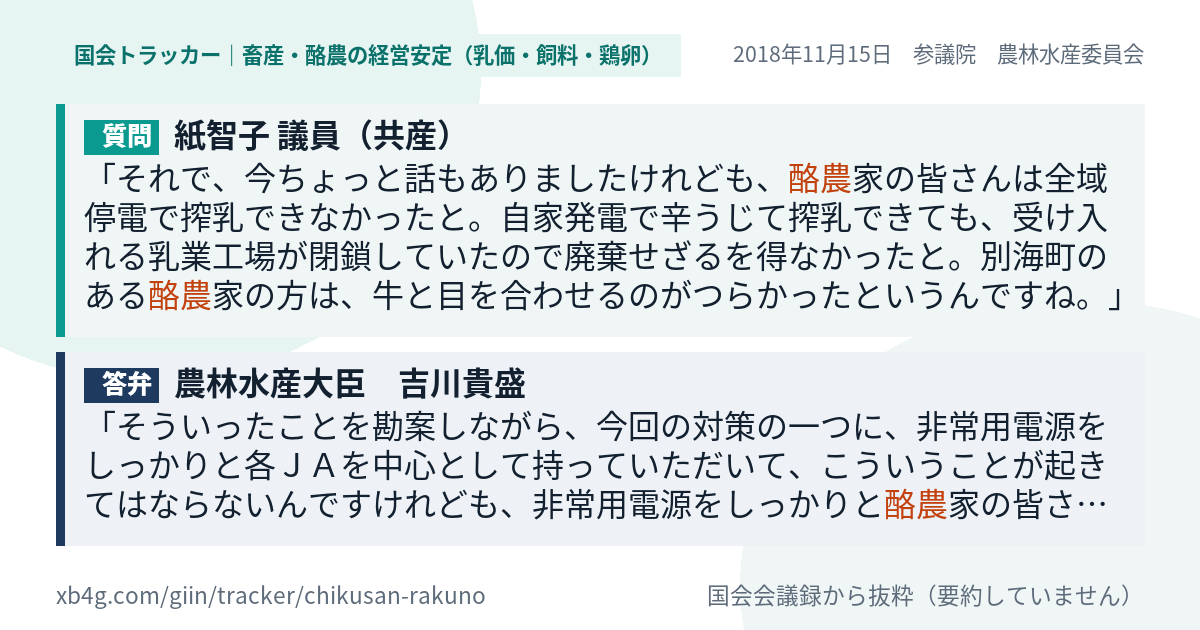 質問と答弁のカード