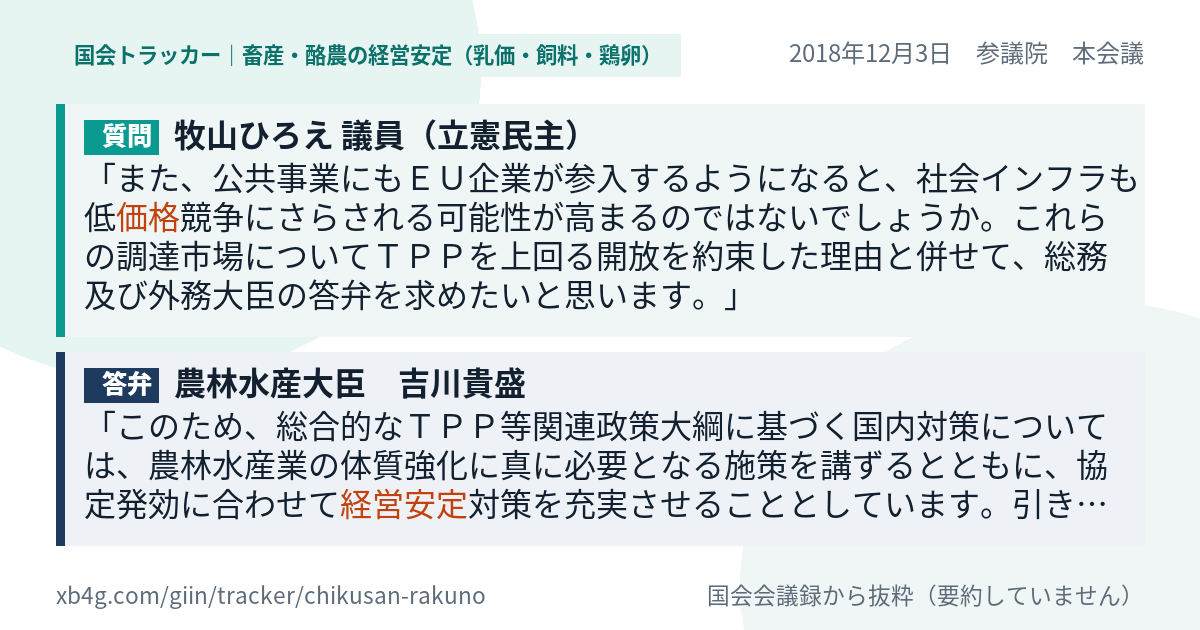質問と答弁のカード