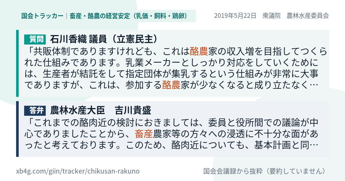 質問と答弁のカード
