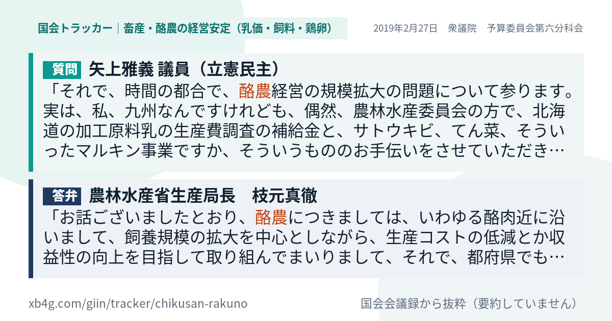 質問と答弁のカード
