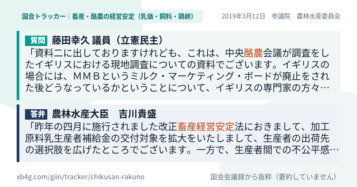 質問と答弁のカード