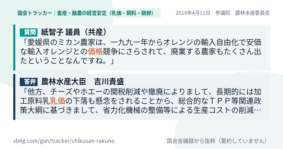 質問と答弁のカード