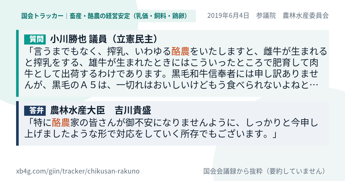 質問と答弁のカード