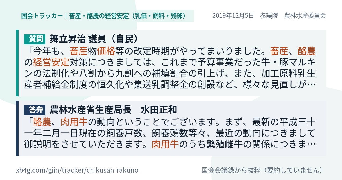 質問と答弁のカード