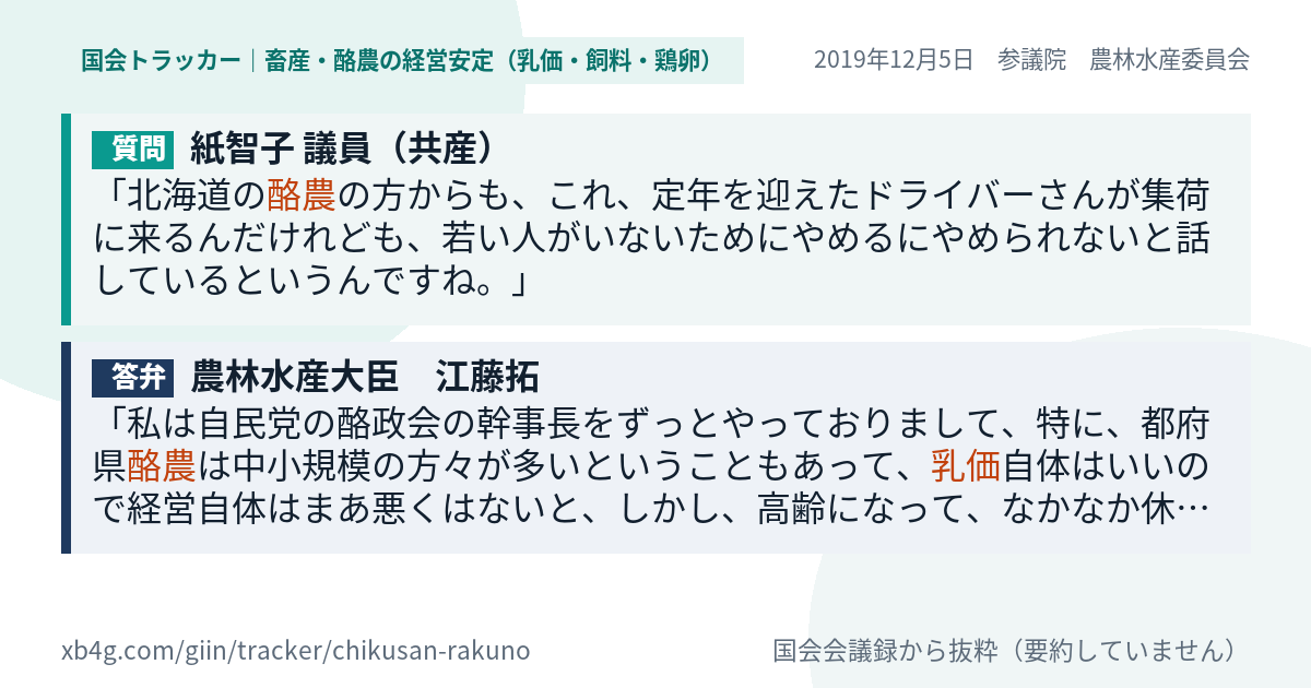 質問と答弁のカード