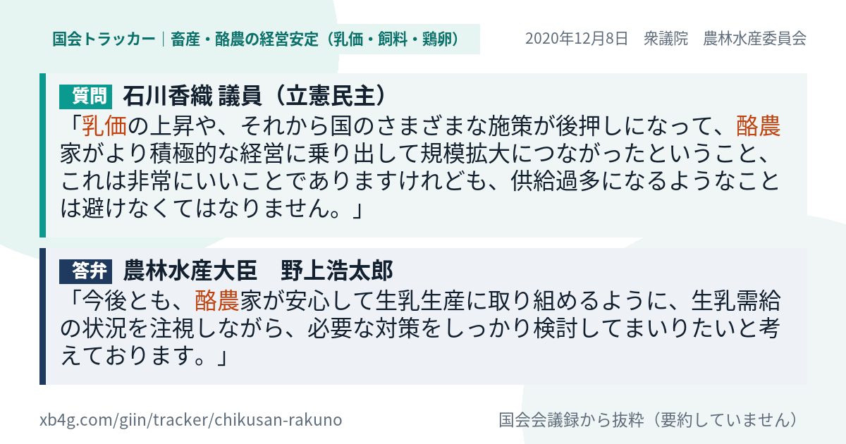 質問と答弁のカード