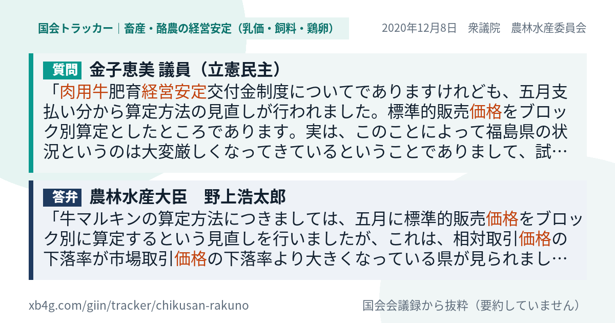 質問と答弁のカード