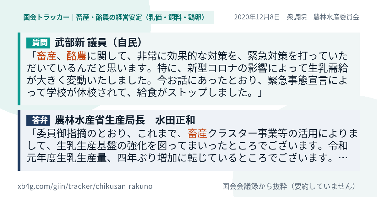 質問と答弁のカード