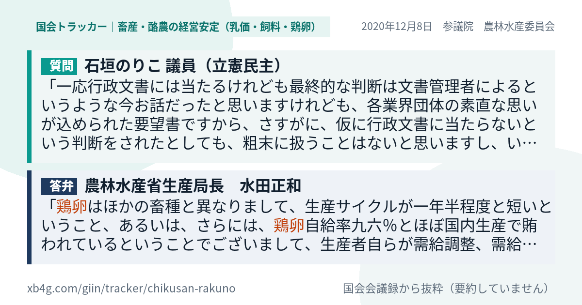 質問と答弁のカード