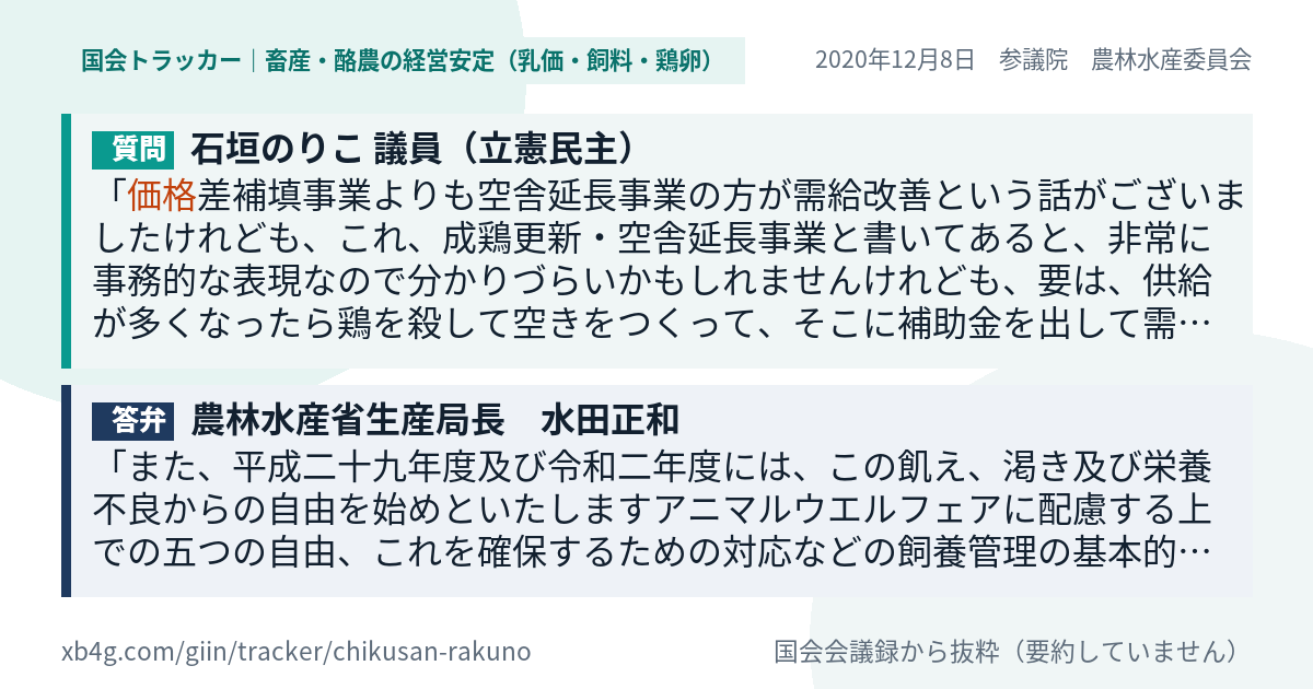 質問と答弁のカード