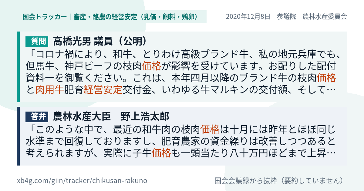 質問と答弁のカード