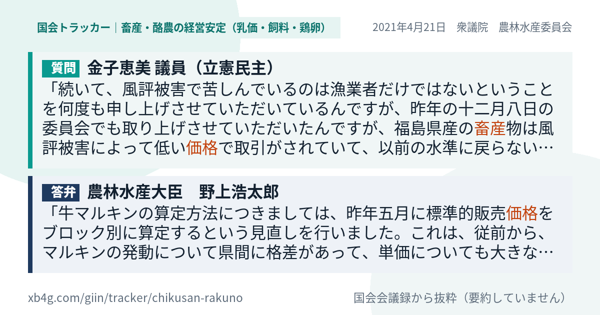 質問と答弁のカード