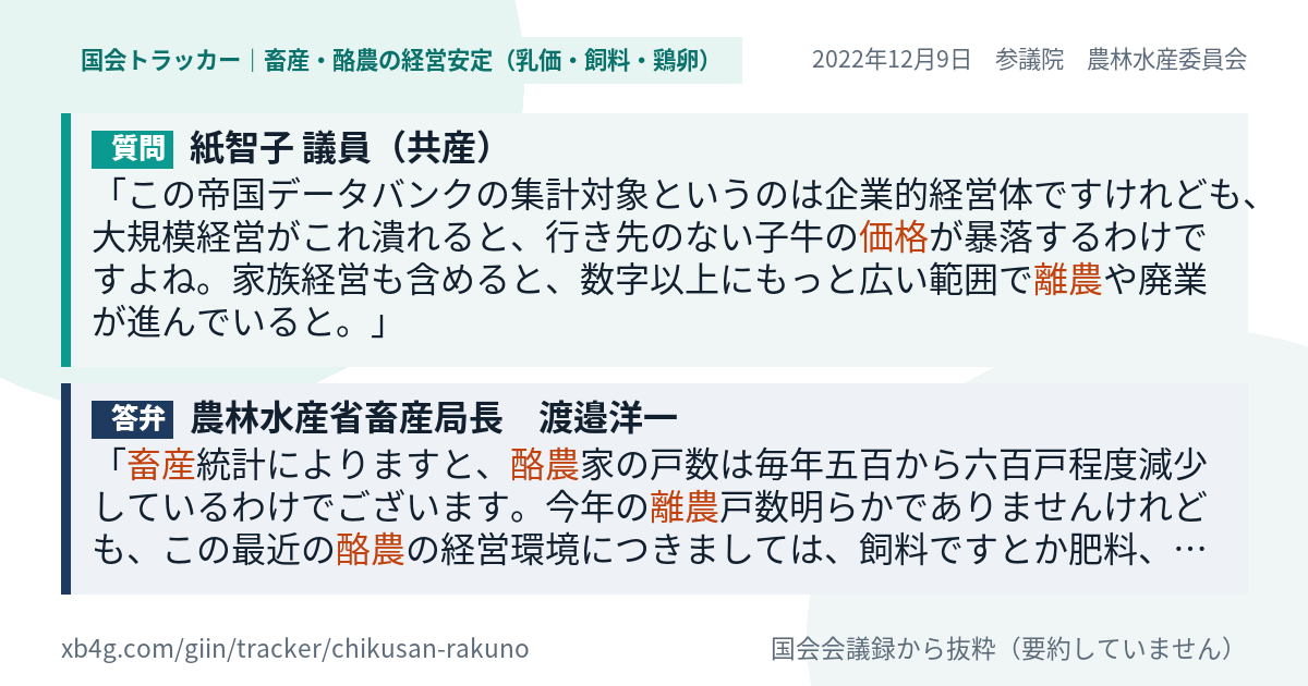 質問と答弁のカード