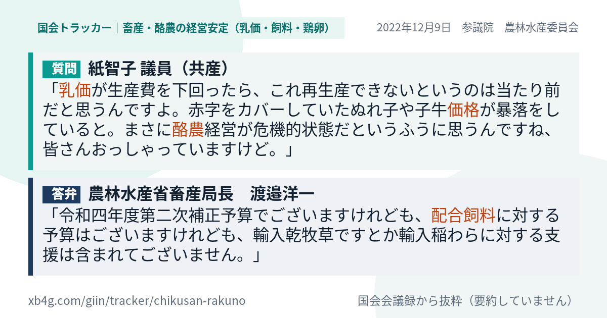 質問と答弁のカード