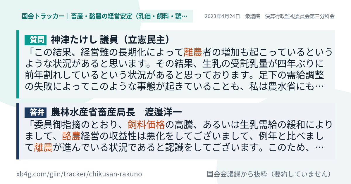 質問と答弁のカード