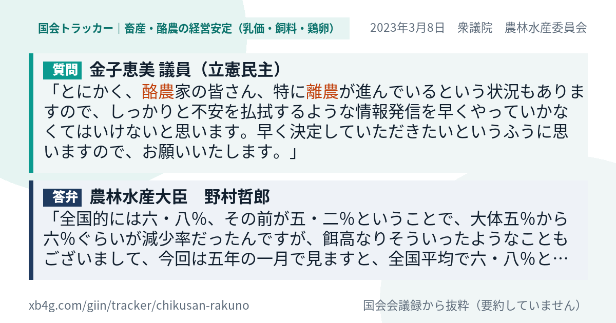 質問と答弁のカード