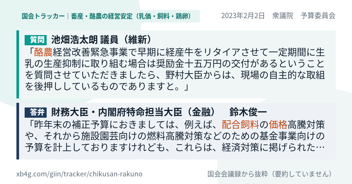 質問と答弁のカード