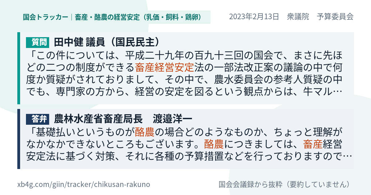 質問と答弁のカード
