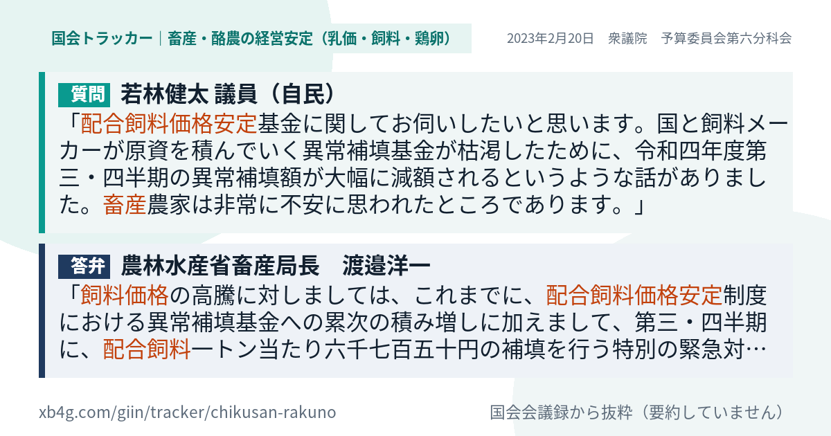 質問と答弁のカード