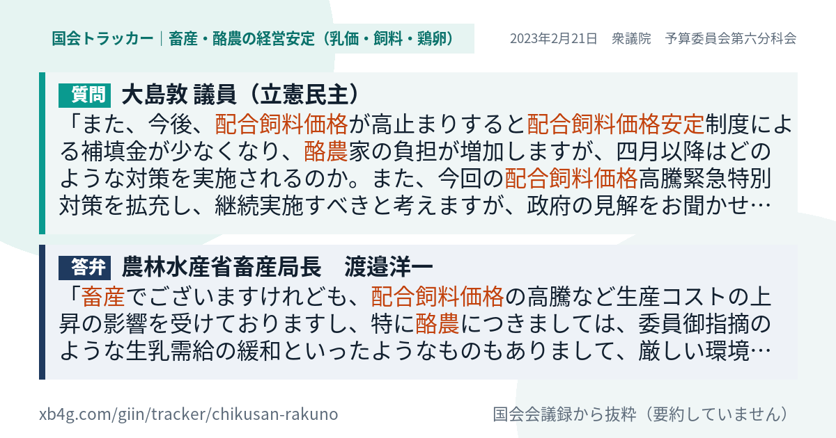質問と答弁のカード