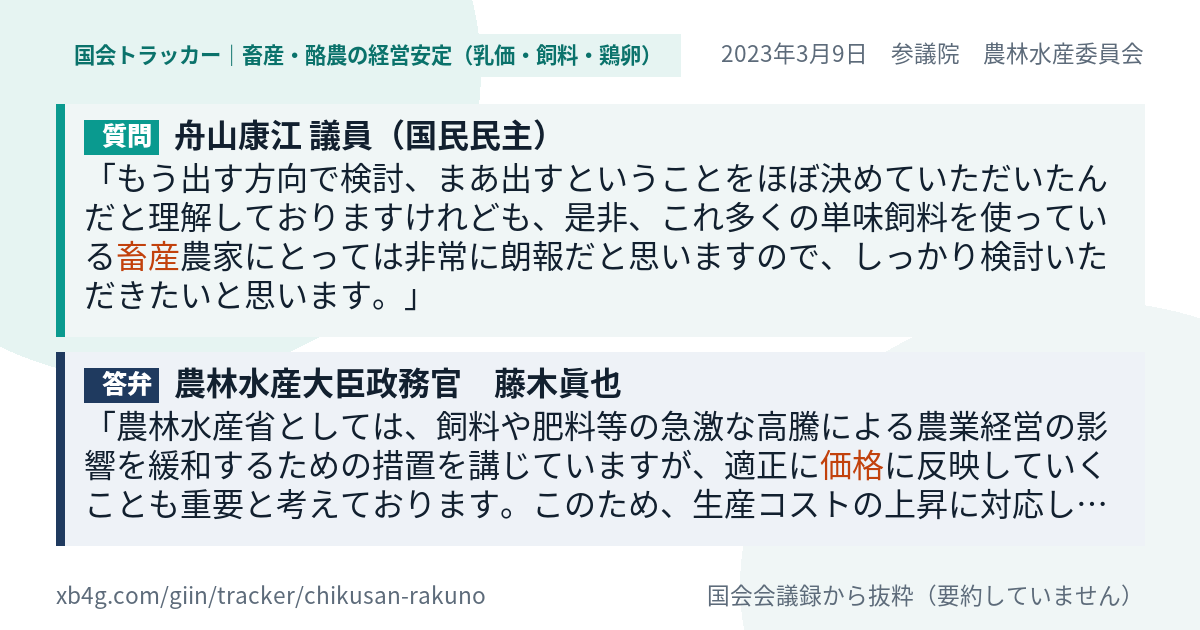 質問と答弁のカード
