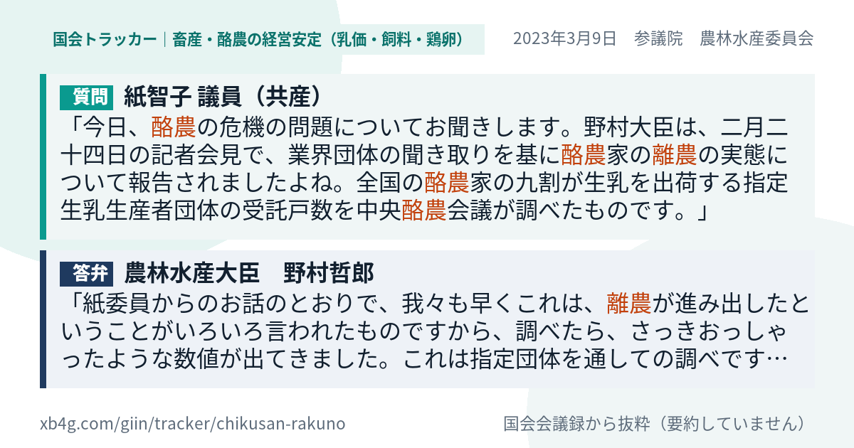 質問と答弁のカード