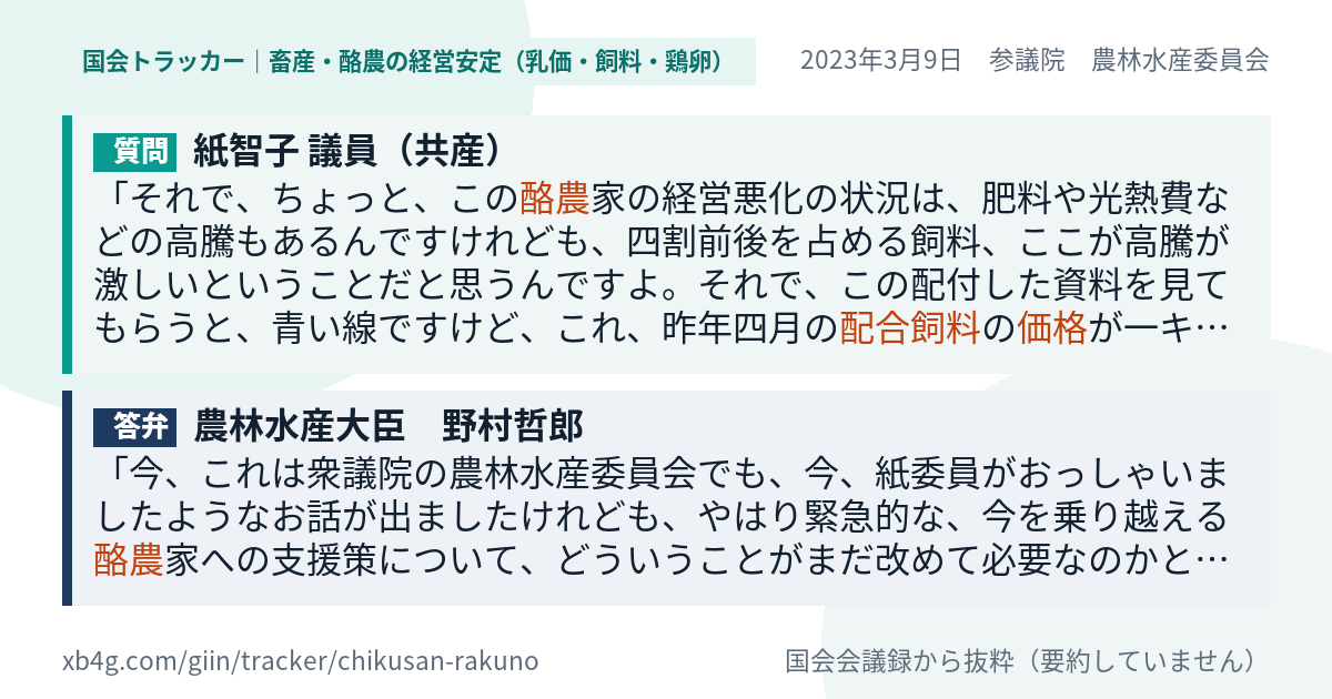 質問と答弁のカード
