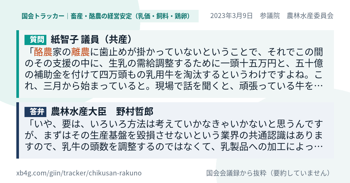 質問と答弁のカード