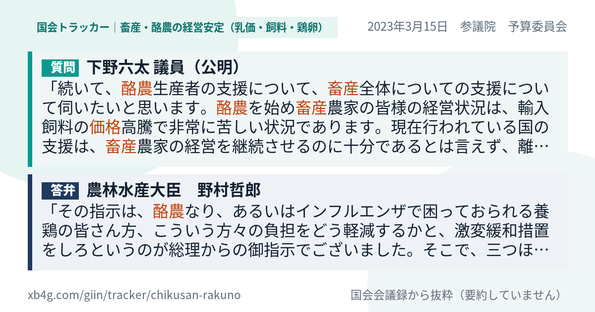 質問と答弁のカード