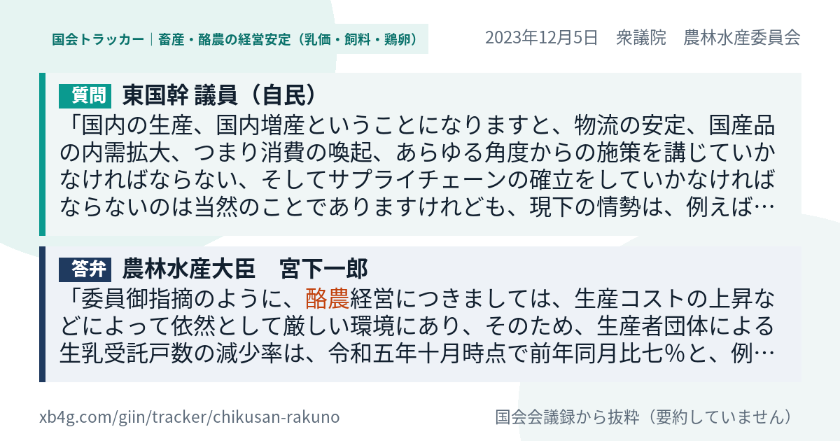 質問と答弁のカード