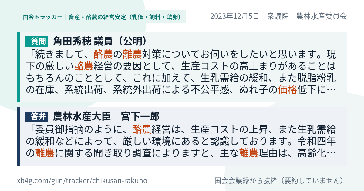 質問と答弁のカード