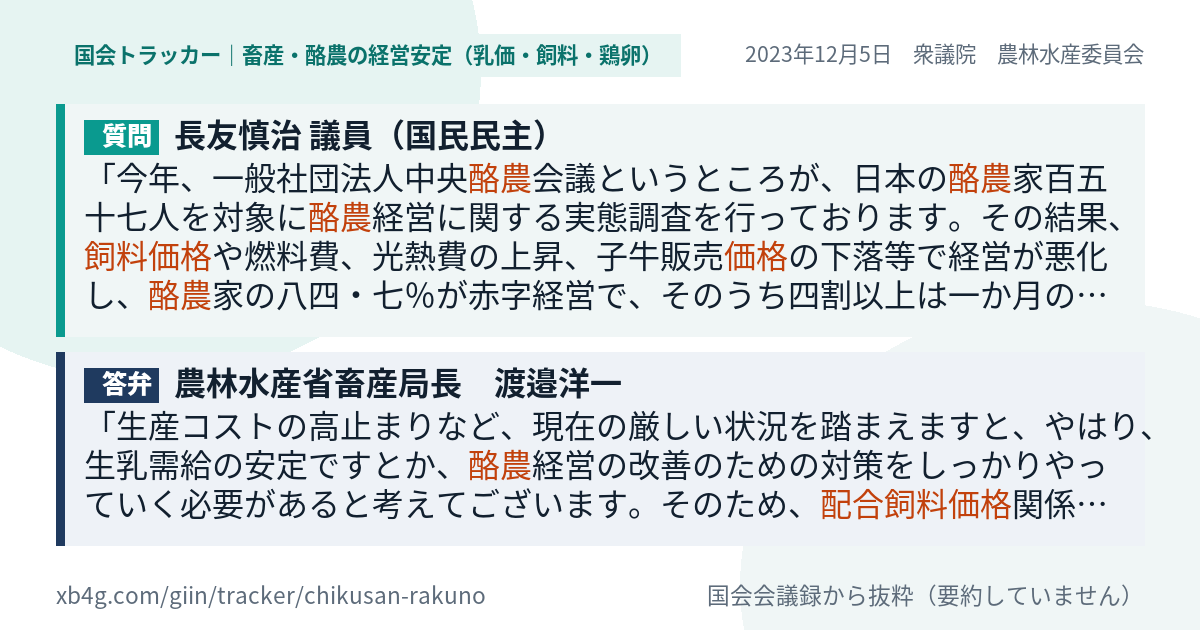 質問と答弁のカード