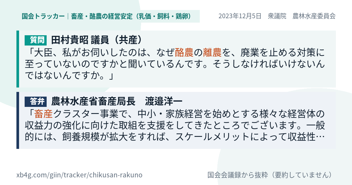 質問と答弁のカード