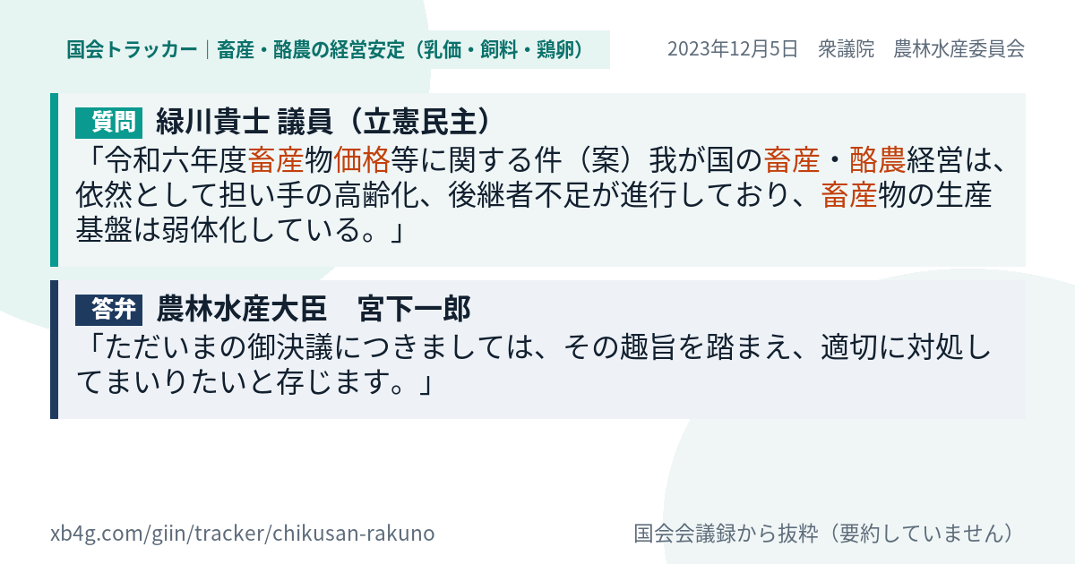 質問と答弁のカード