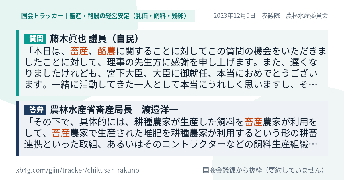 質問と答弁のカード
