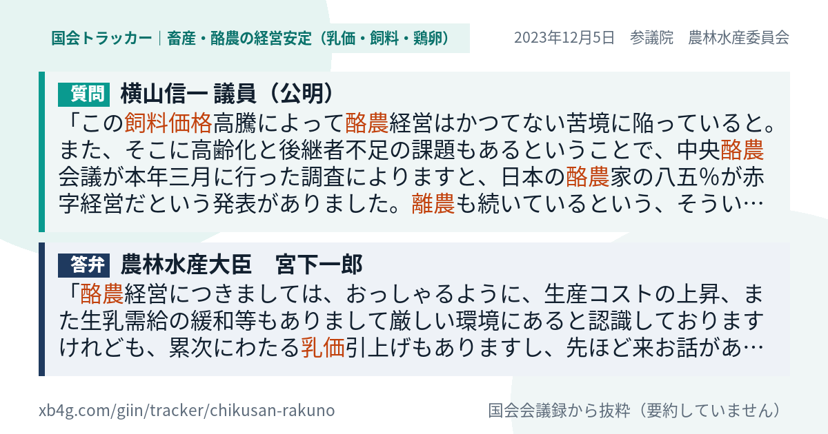 質問と答弁のカード