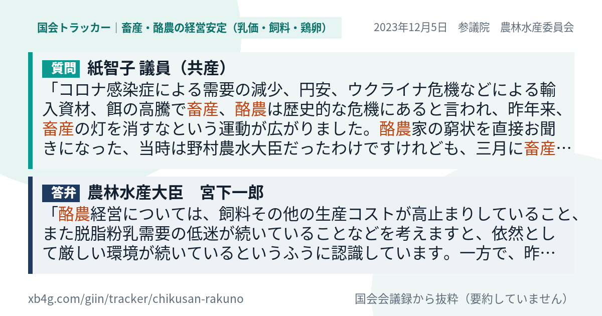 質問と答弁のカード