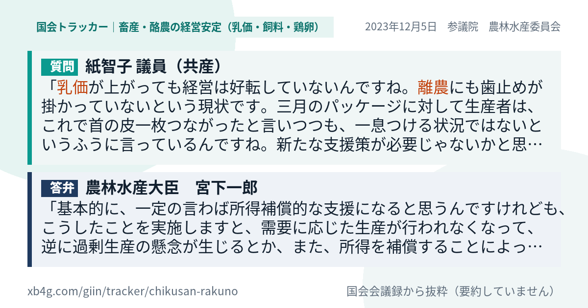 質問と答弁のカード