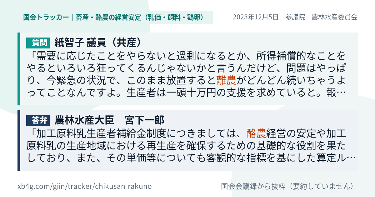 質問と答弁のカード