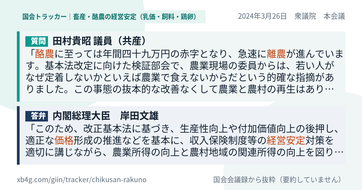 質問と答弁のカード