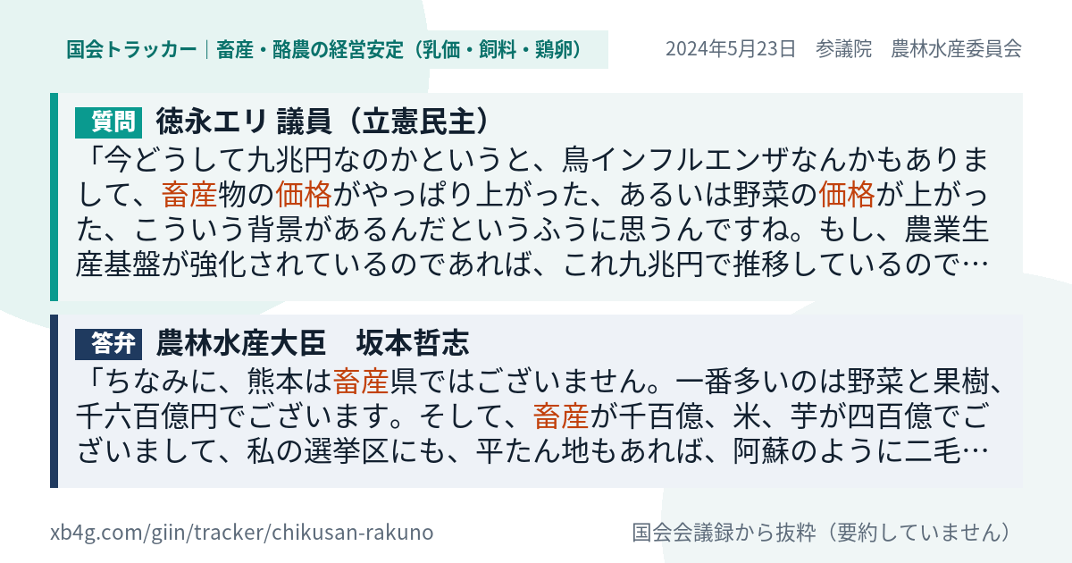 質問と答弁のカード