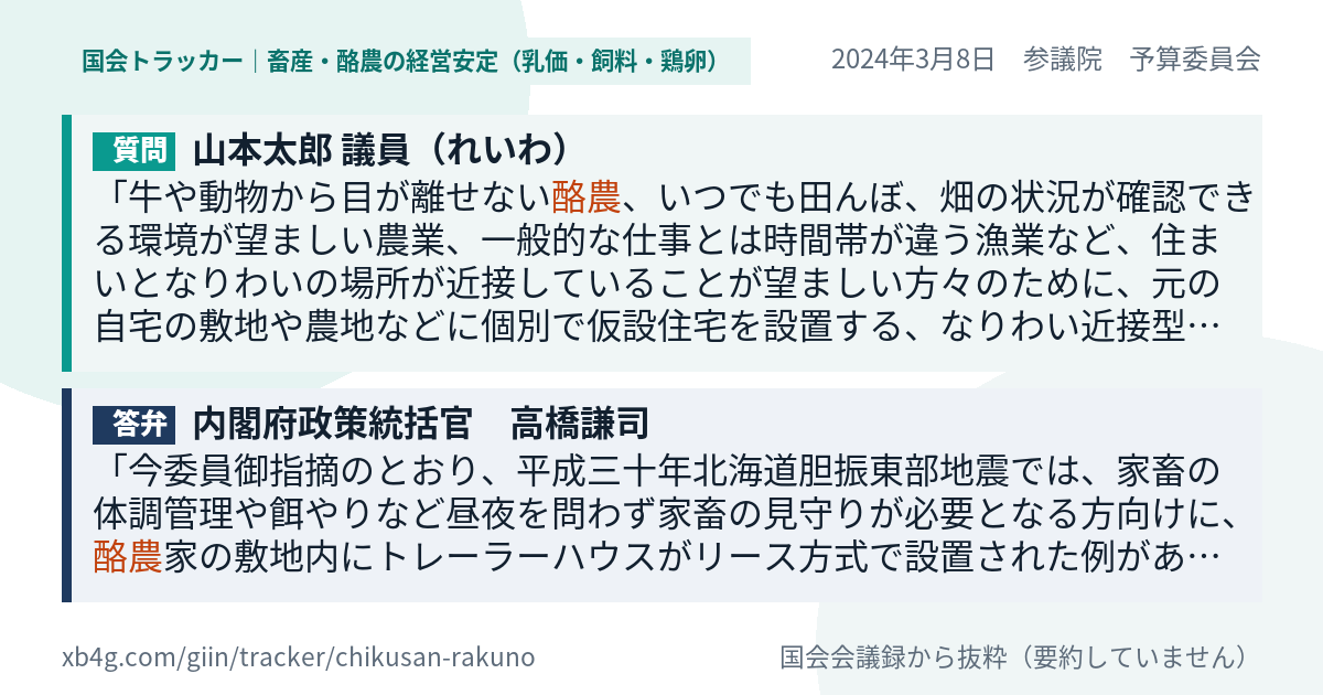 質問と答弁のカード