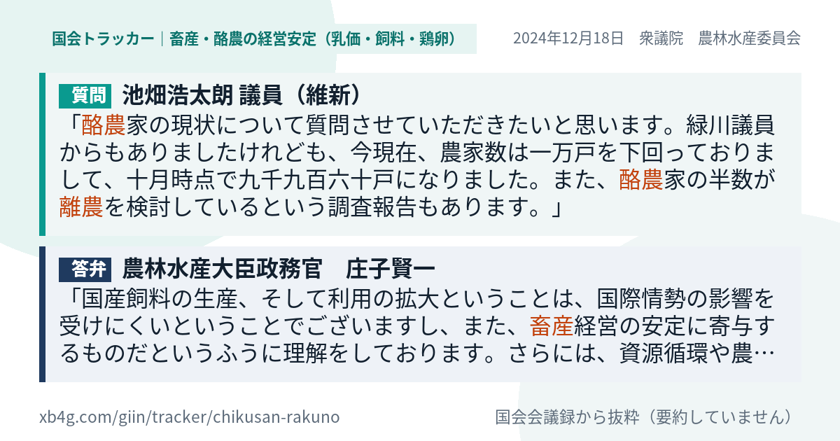 質問と答弁のカード