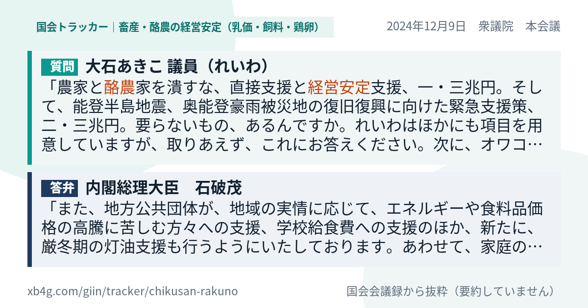 質問と答弁のカード