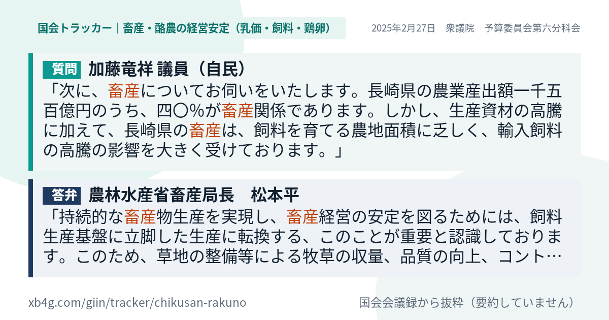 質問と答弁のカード