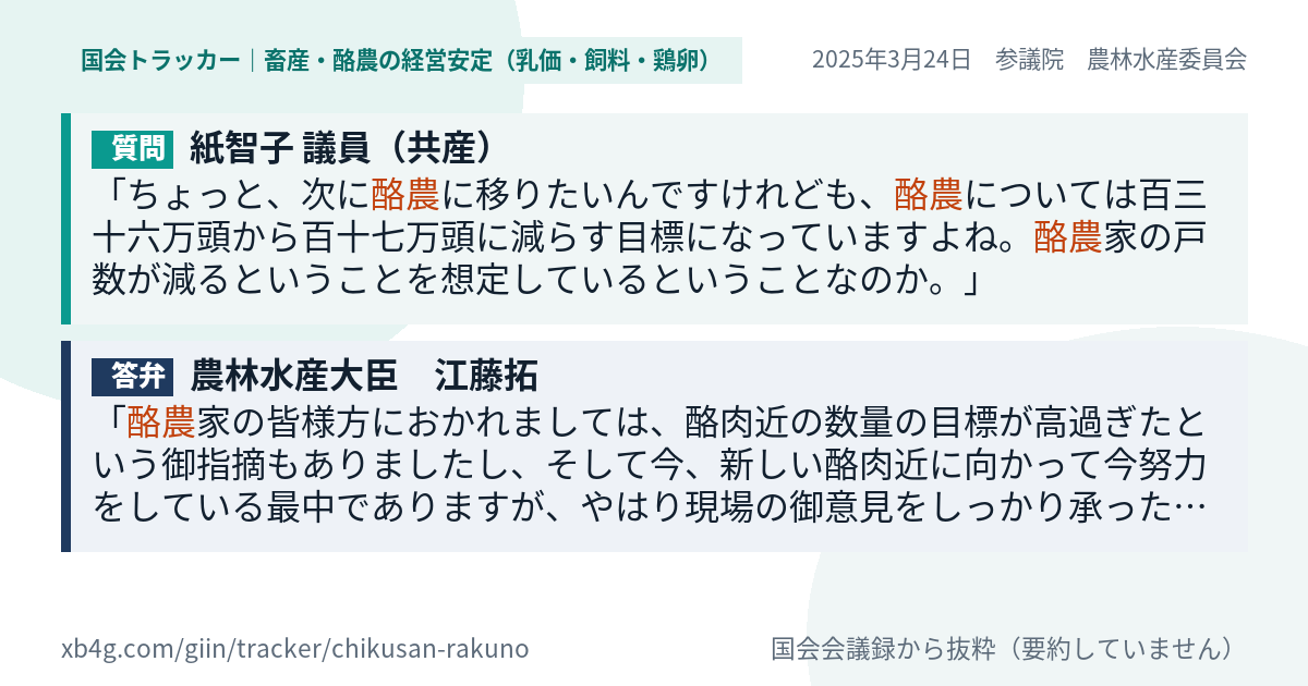 質問と答弁のカード