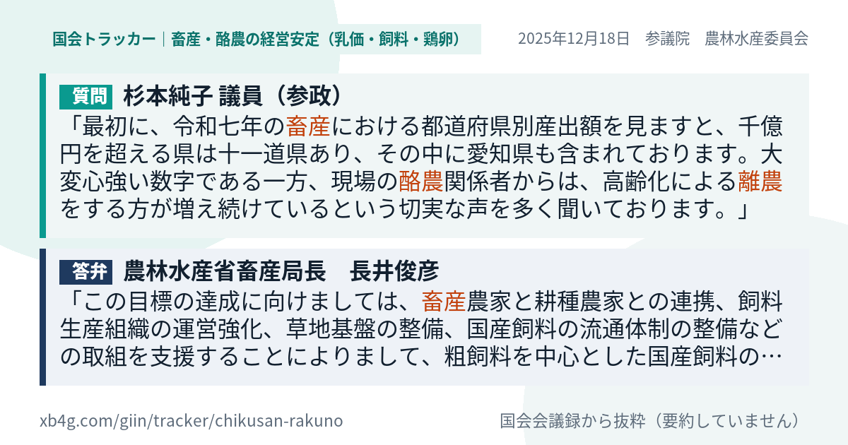 質問と答弁のカード